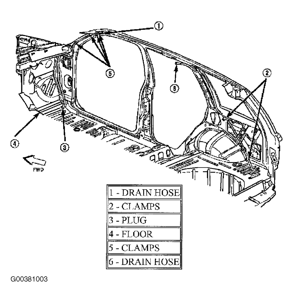My daughter has a 2001 jeep grand cherokee and the sun roof is leaking